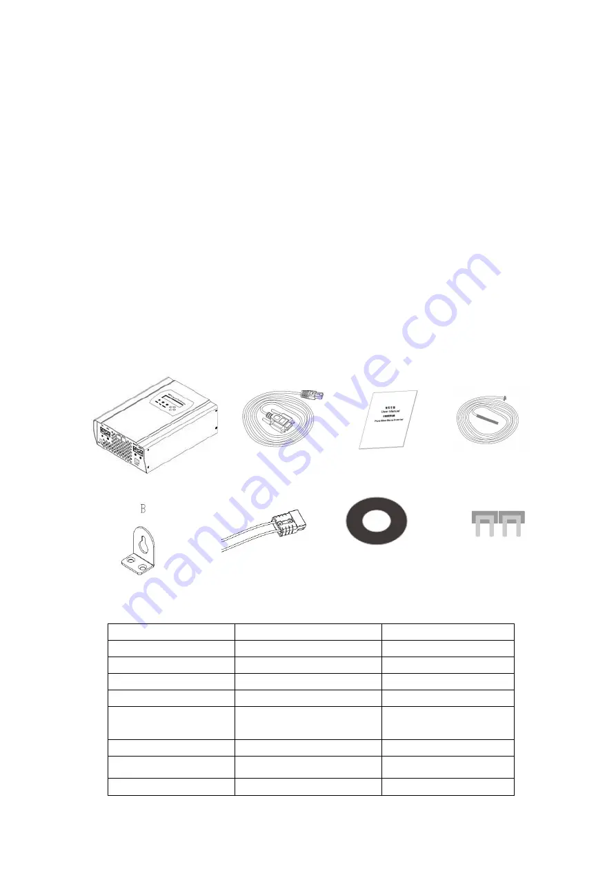 I-Panda I-P-SMART2-40A Manual Download Page 6