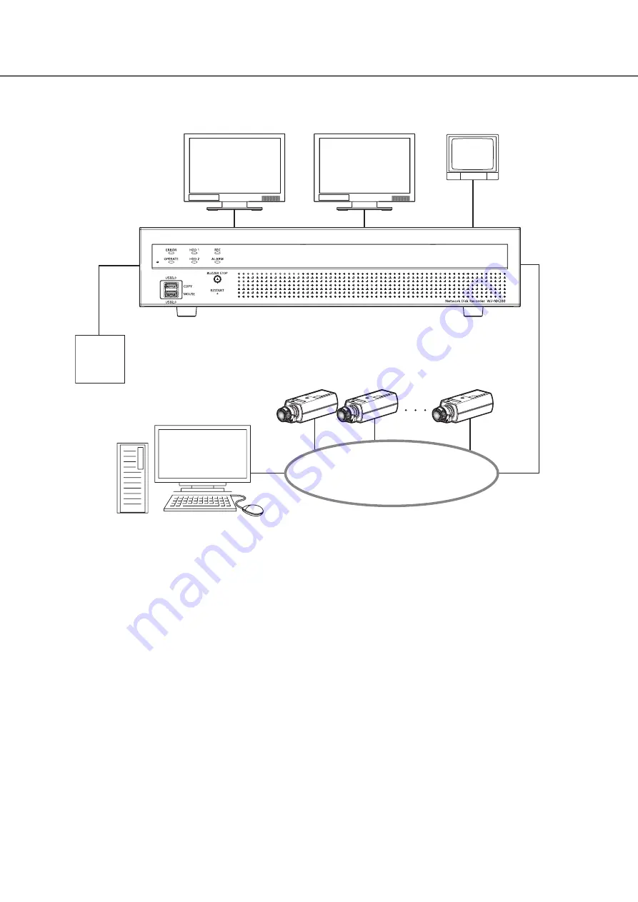 i-PRO WJ-NX200K Important Information Manual Download Page 6