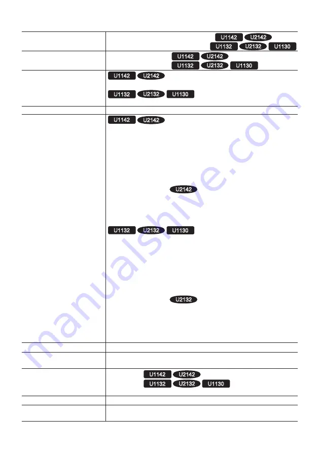 i-PRO WV-U1130A Basic Information Download Page 10