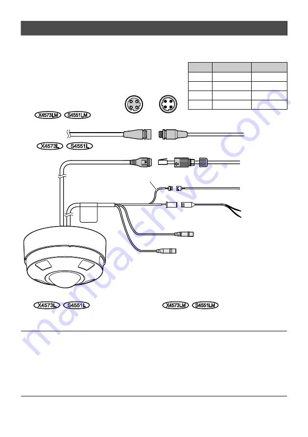 i-PRO WV-X4573L Basic Information Download Page 9