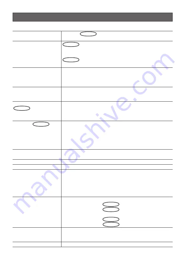 i-PRO WV-X8571N Basic Information Download Page 11