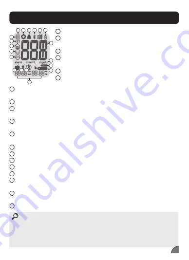 i-SENS CareSens S Fit User Manual Download Page 9