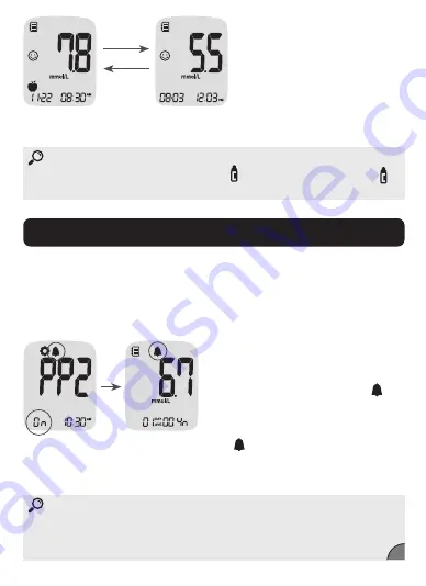 i-SENS CareSens S Fit User Manual Download Page 28