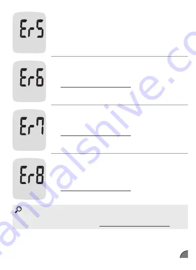 i-SENS CareSens S Fit User Manual Download Page 31