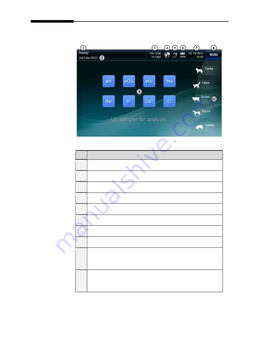 i-SENS i-Smart 300 Operator'S Manual Download Page 24