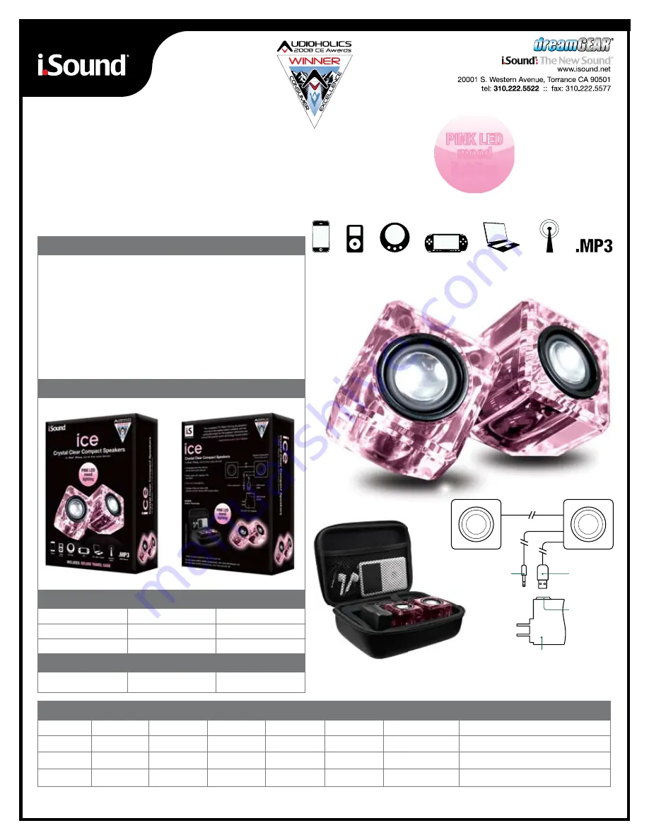 I.SOUND ICE Datasheet Download Page 1