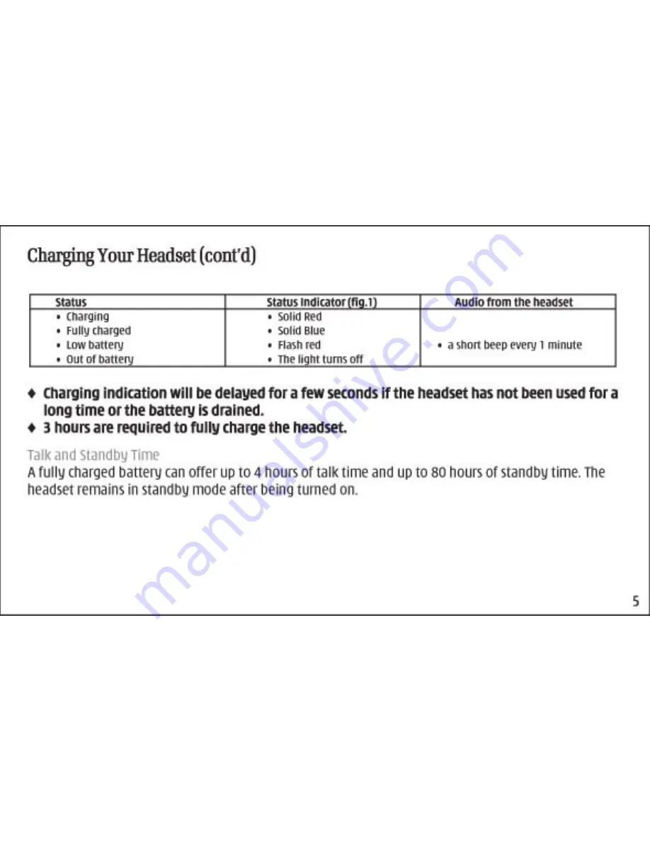 i. Tech Dynamic iSlider User Manual Download Page 6