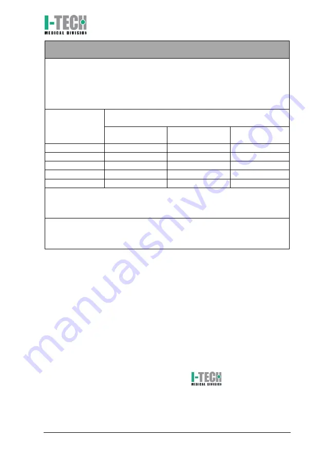 I-Tech 17908 Скачать руководство пользователя страница 54