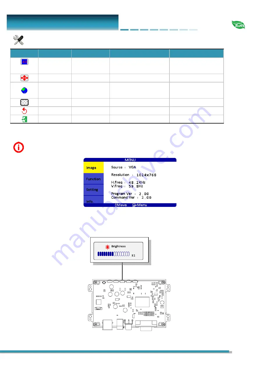 I-Tech FCOP0430 Manual Download Page 21