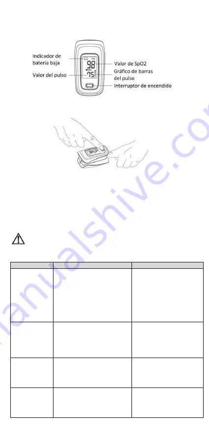 I-Tech FOX-200 Instructions To User Download Page 11