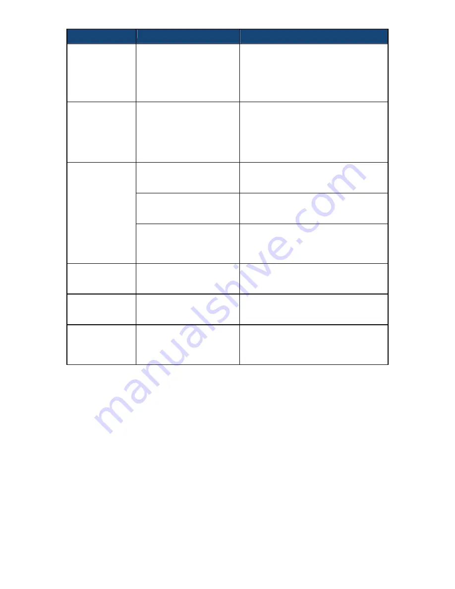 I-Tech HRM819TR User Manual Download Page 22