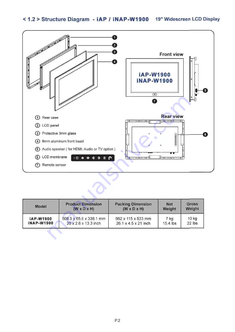 I-Tech iOP-W1900 User Manual Download Page 7