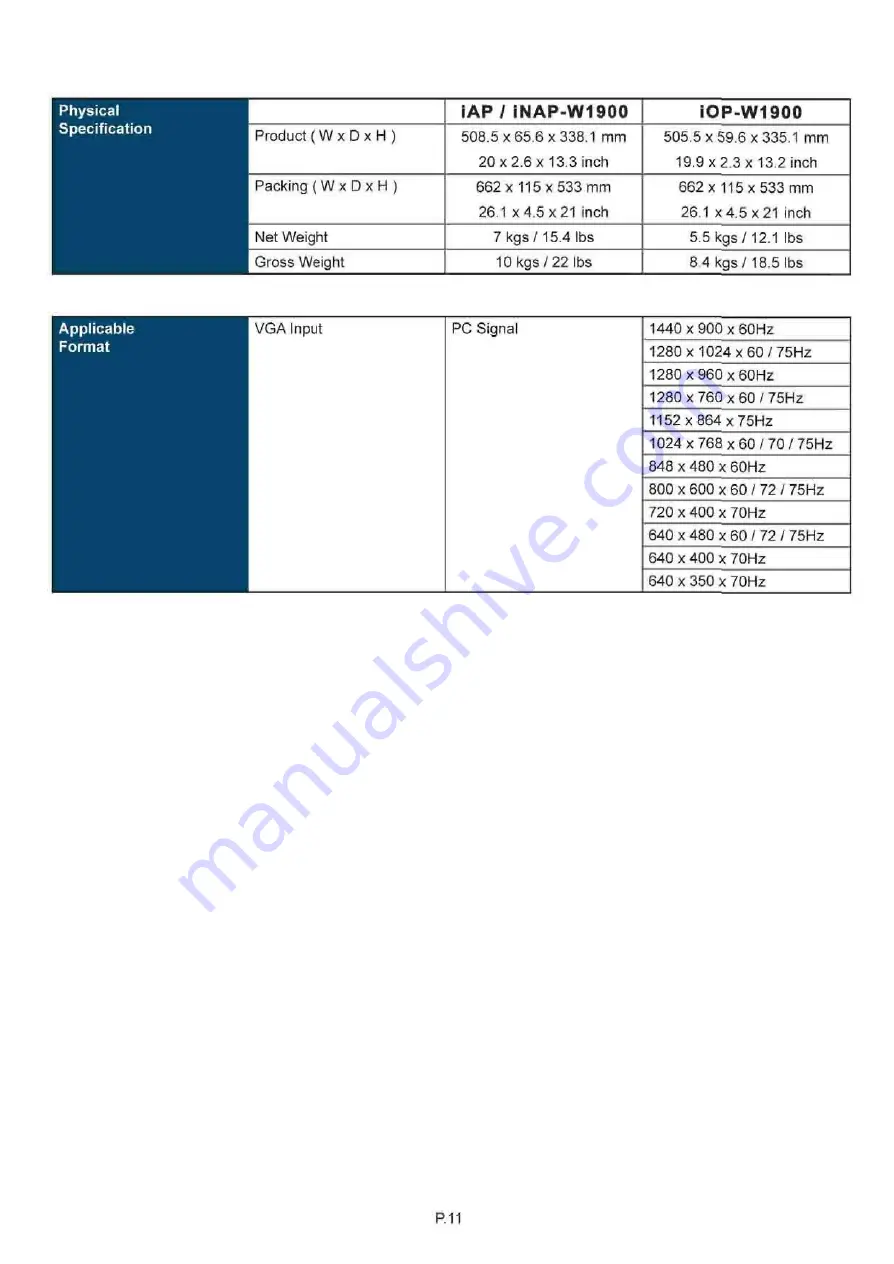 I-Tech iOP-W1900 User Manual Download Page 16