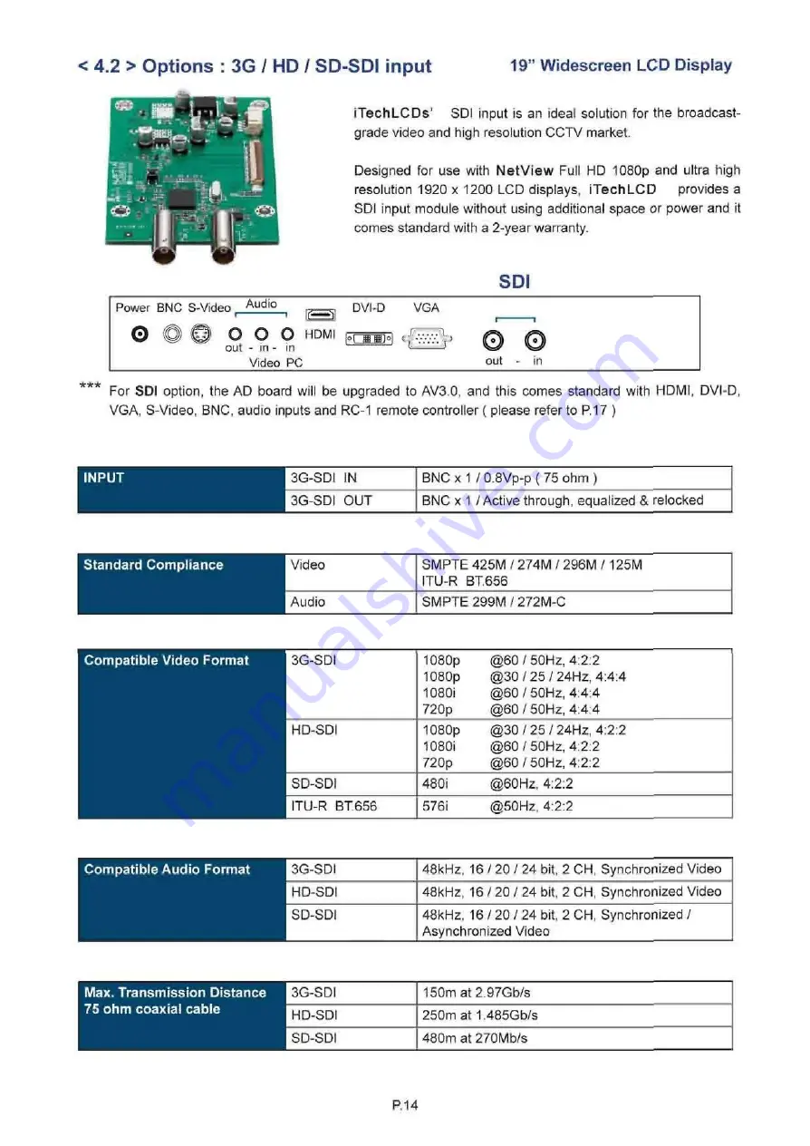 I-Tech iOP-W1900 User Manual Download Page 19