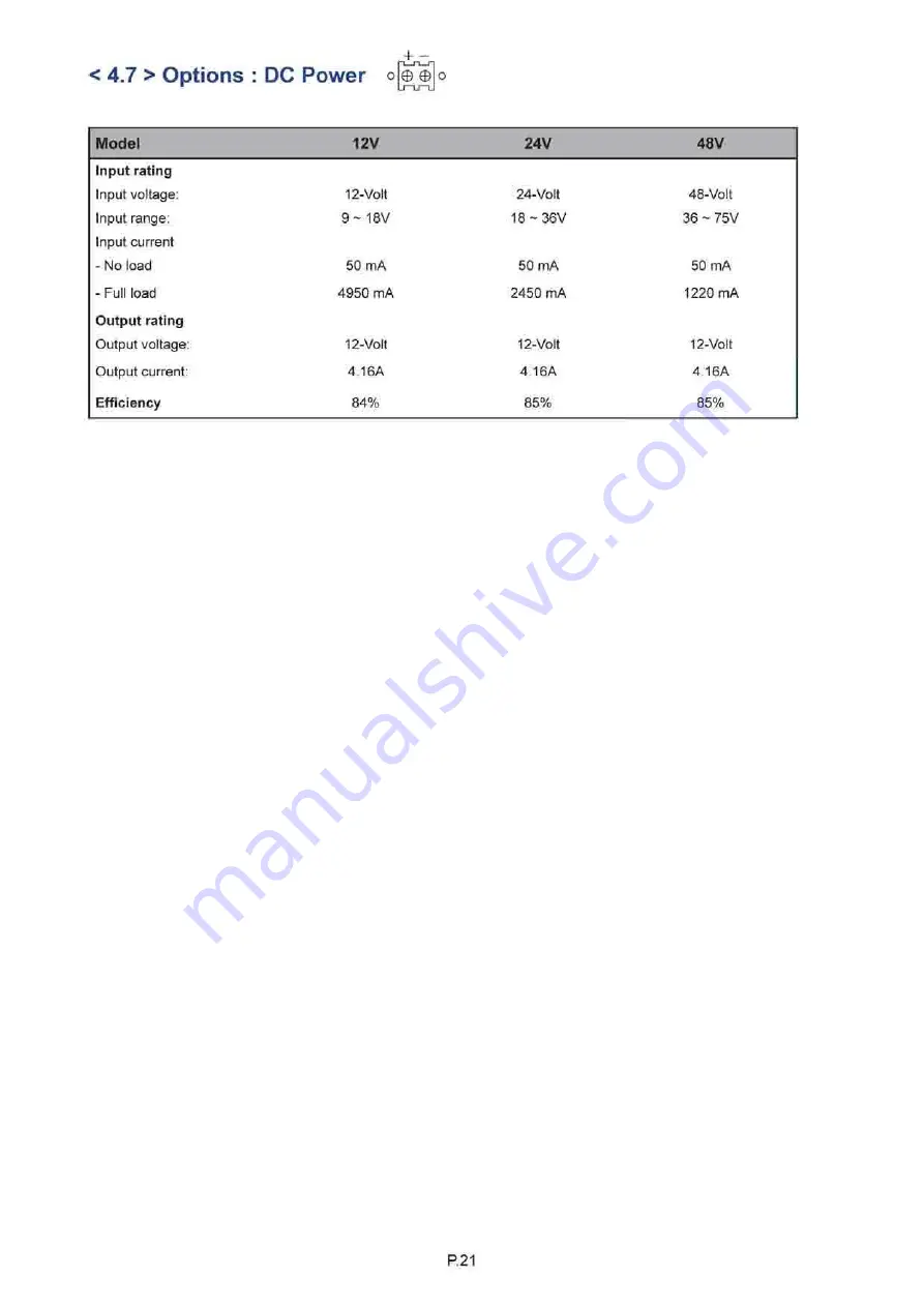 I-Tech iOP-W1900 User Manual Download Page 26