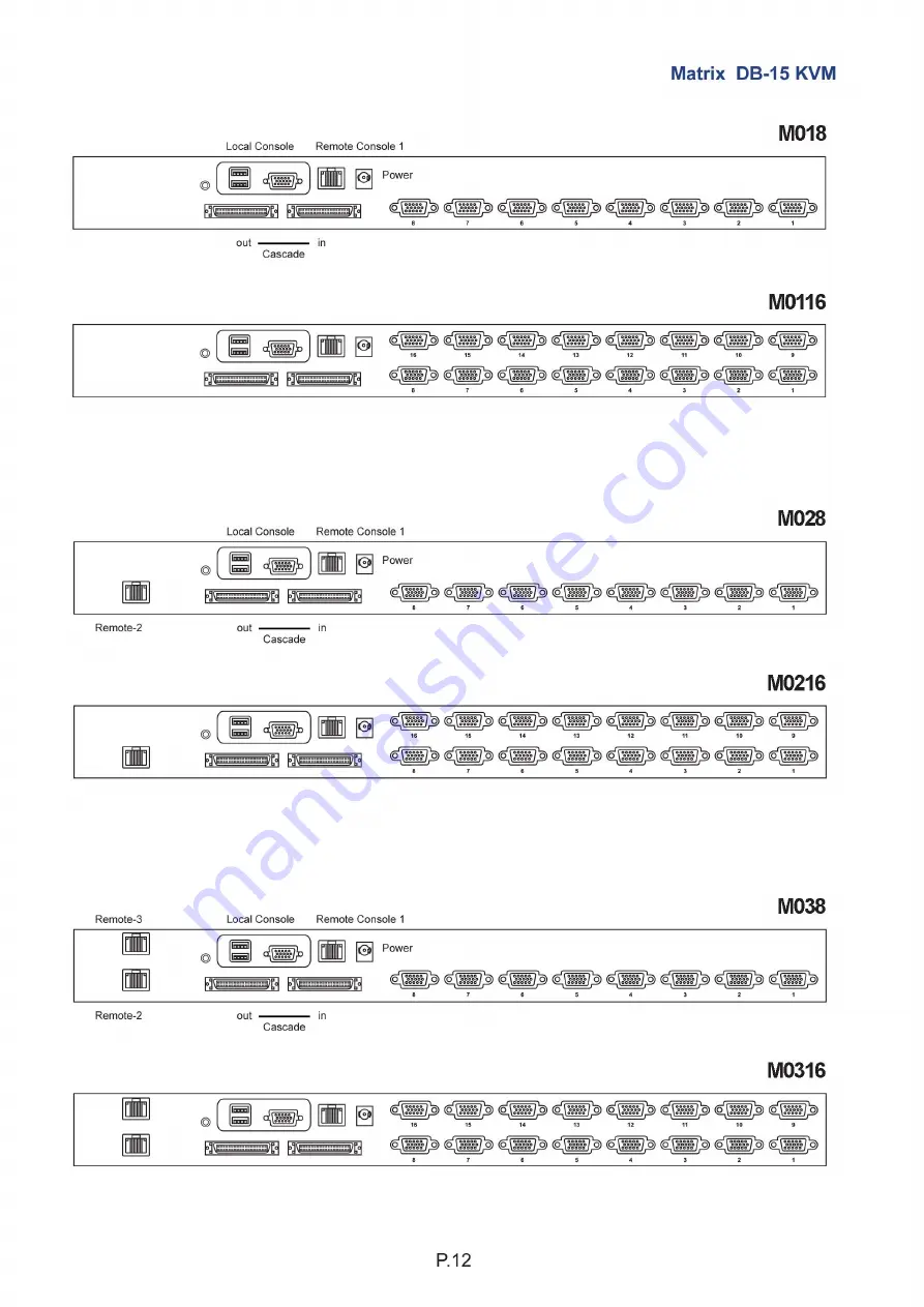 I-Tech M0116 User Manual Download Page 16