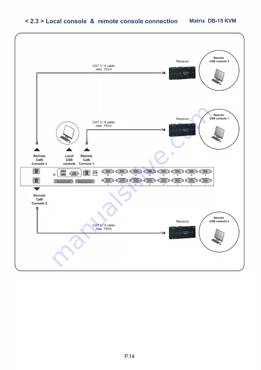 I-Tech M0116 User Manual Download Page 18