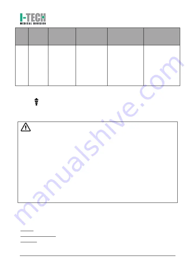 I-Tech MIO-CARE Tens Скачать руководство пользователя страница 47
