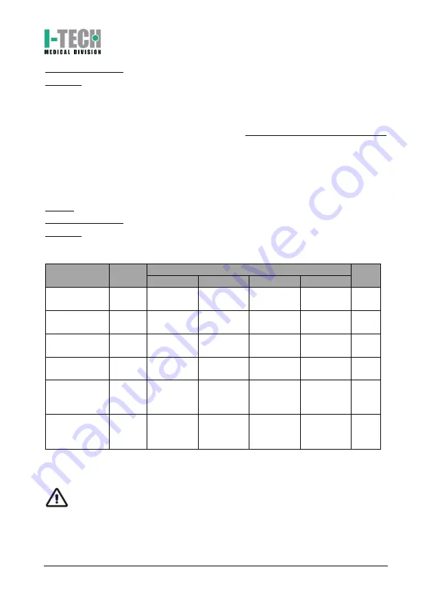 I-Tech MIO-CARE Tens User Manual Download Page 52