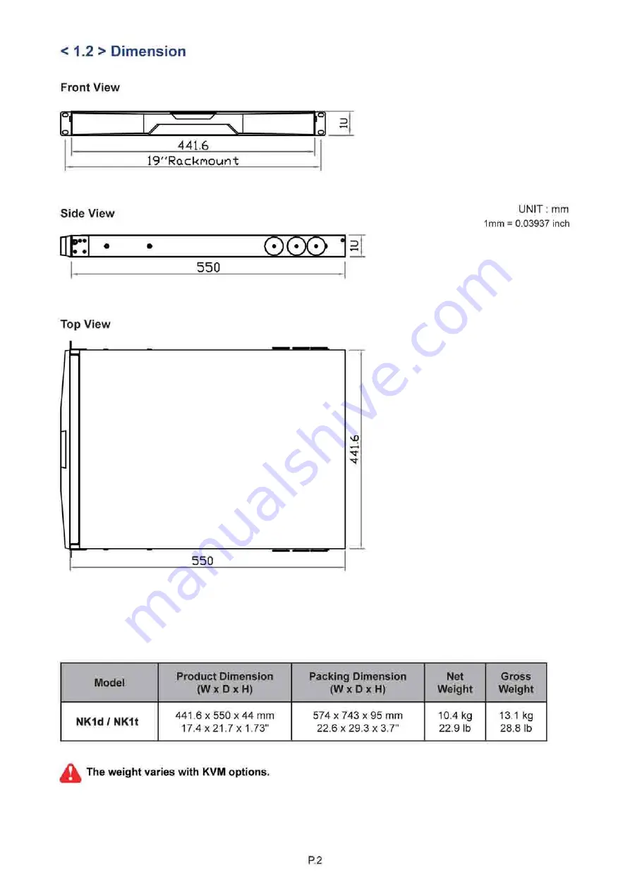 I-Tech NK1d User Manual Download Page 6