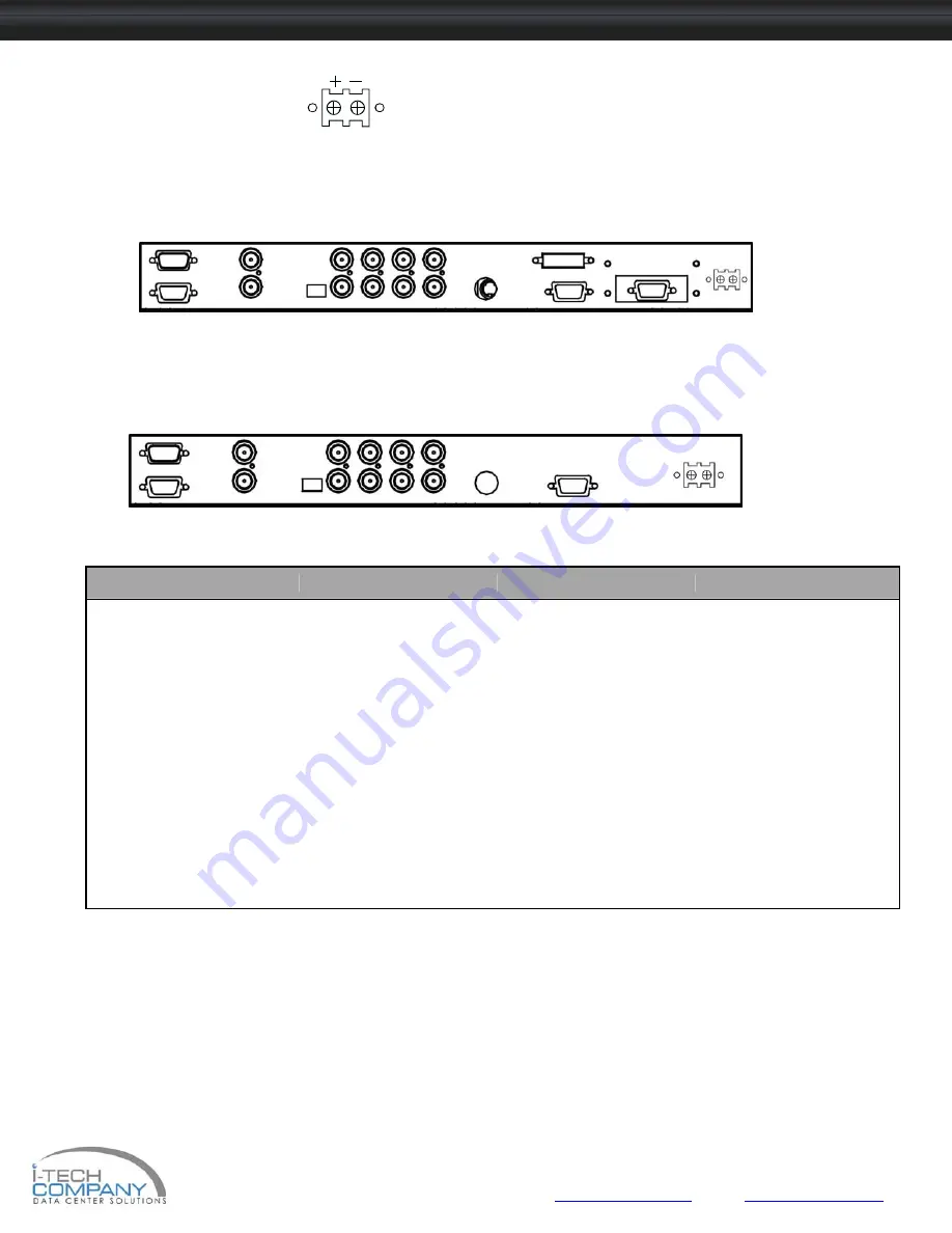 I-Tech NQW922 User Manual Download Page 49