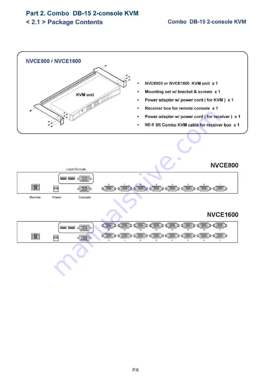 I-Tech NVCE1600 Скачать руководство пользователя страница 10