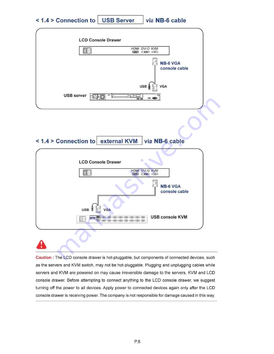 I-Tech NW117Xe User Manual Download Page 13