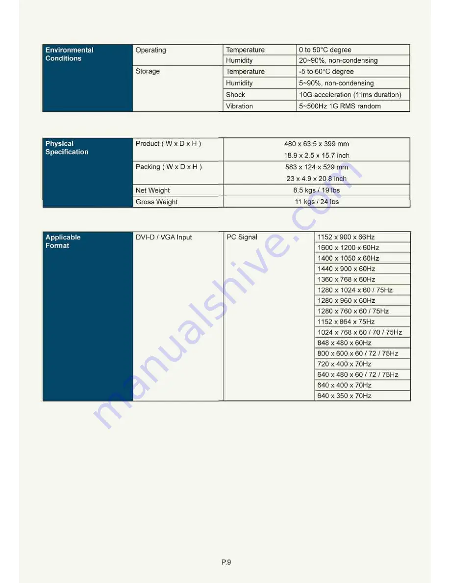 I-Tech SNP717 User Manual Download Page 13