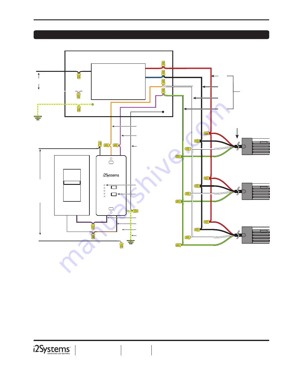 i2Systems V3285 Скачать руководство пользователя страница 17