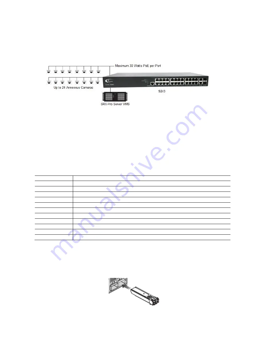 i3 International Cortex S243 User Manual Download Page 14