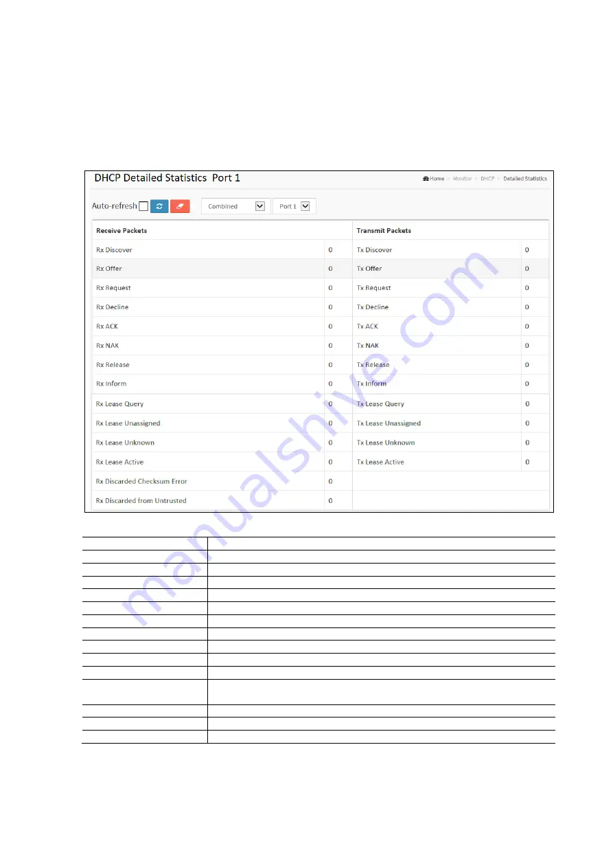 i3 International Cortex S243 User Manual Download Page 146