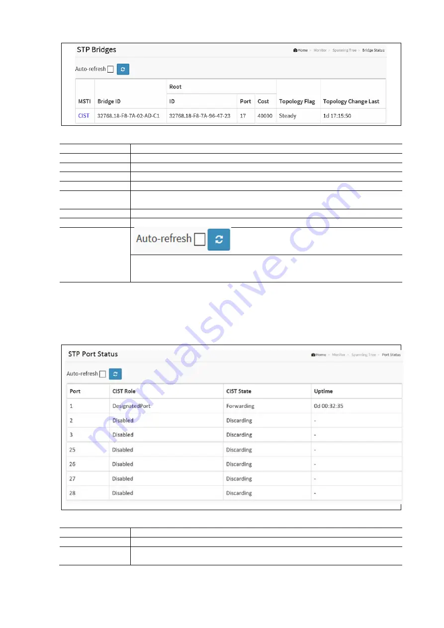 i3 International Cortex S243 User Manual Download Page 165