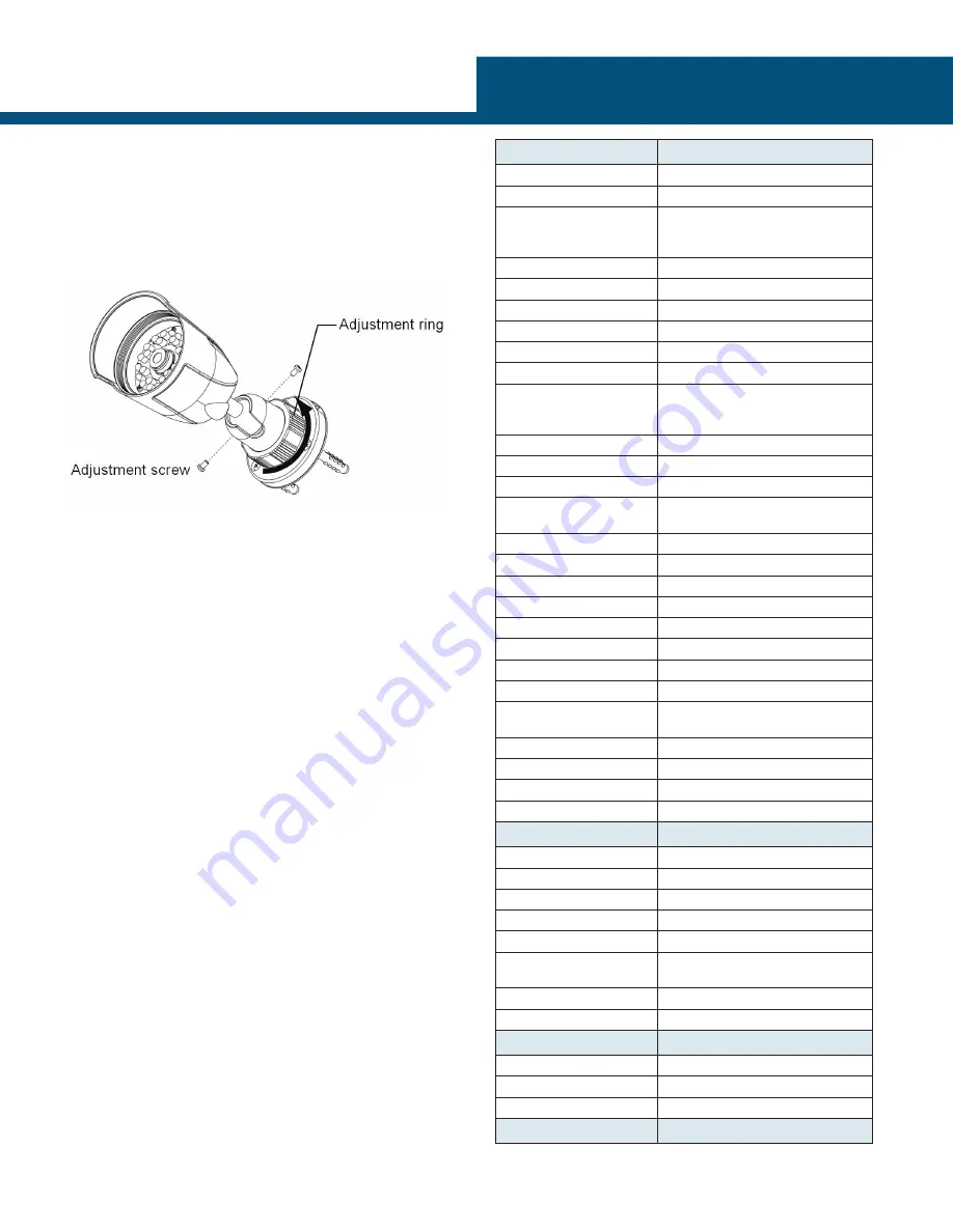 i3 International i3-B731 Quick Start Manual Download Page 2