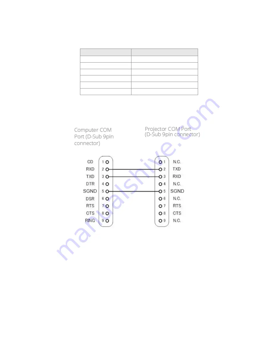 i3-TECHNOLOGIES L3403FHD User Manual Download Page 70