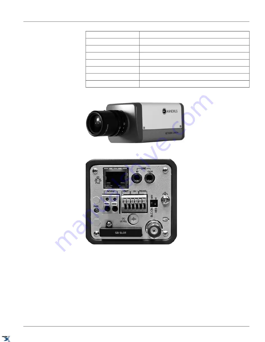 i3DVR International annexxus 300 series User Manual Download Page 11