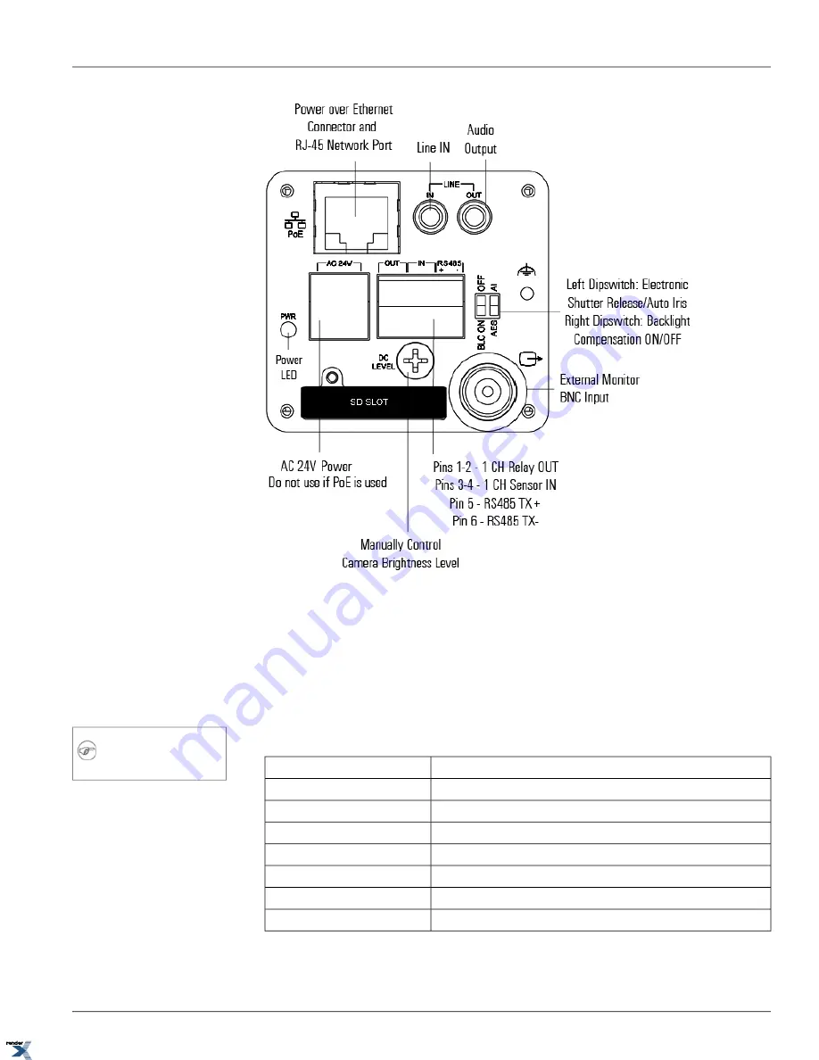 i3DVR International annexxus 300 series User Manual Download Page 12