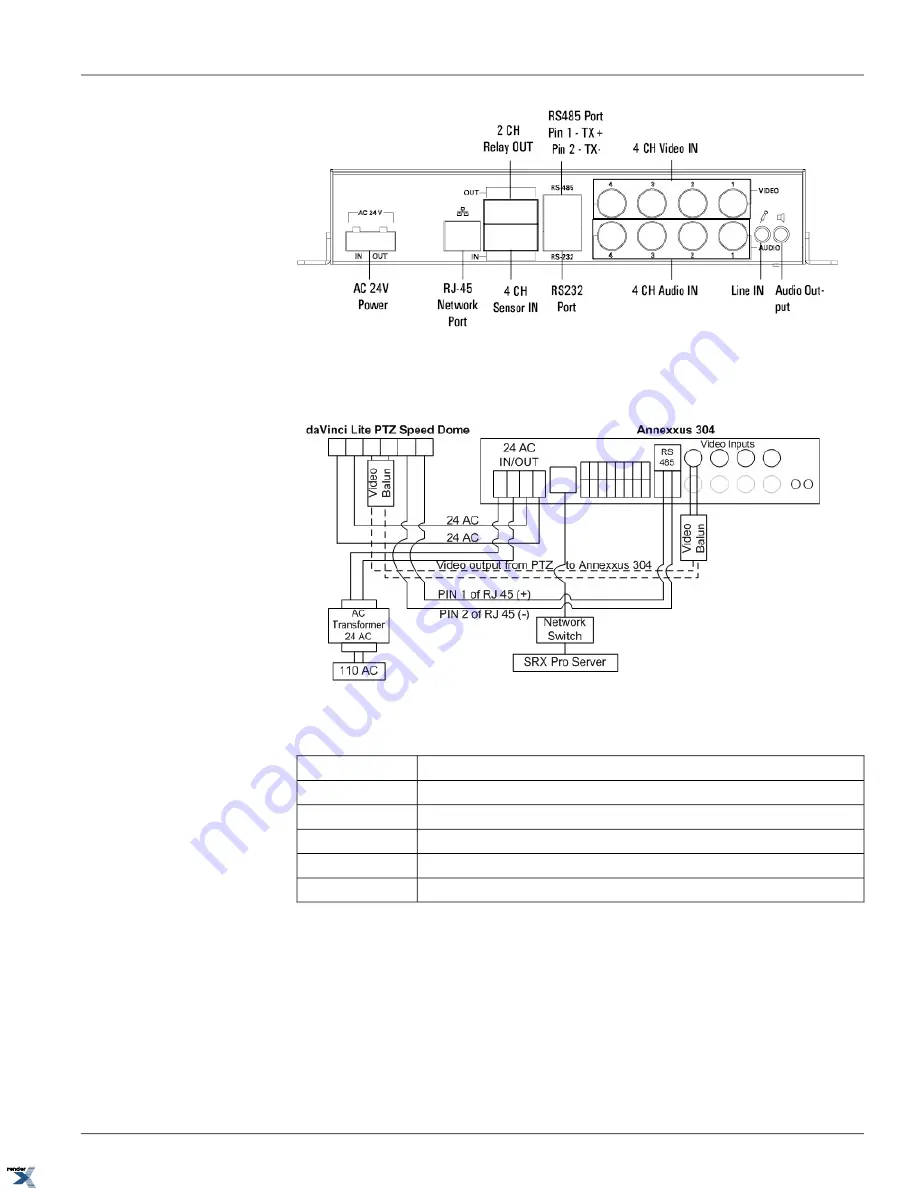 i3DVR International annexxus 300 series User Manual Download Page 20