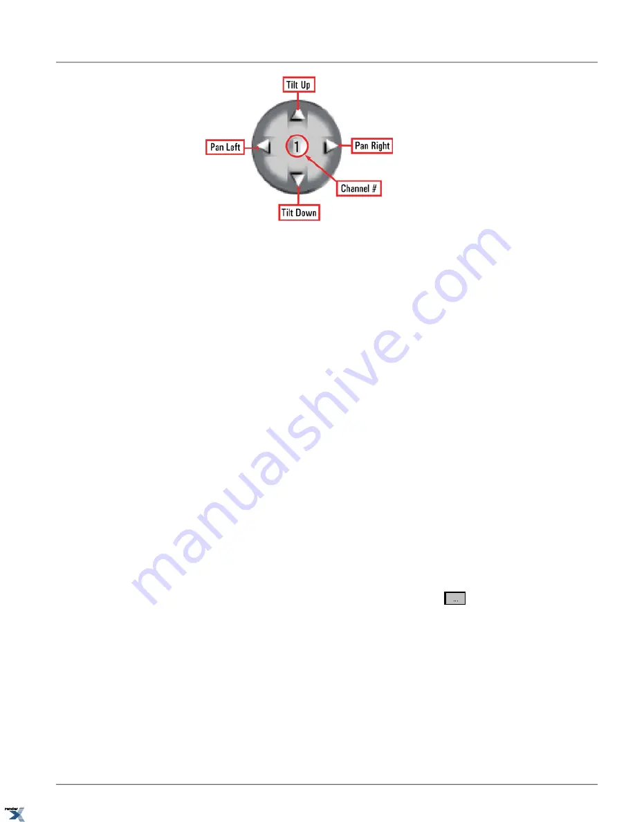 i3DVR International annexxus 300 series User Manual Download Page 75