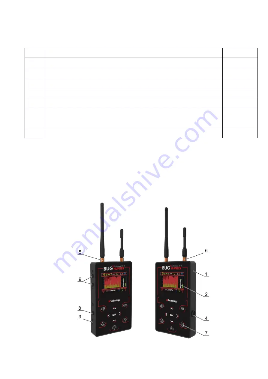 i4Technology 4680031591980 Скачать руководство пользователя страница 5