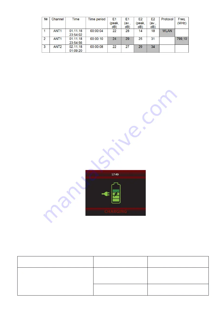 i4Technology 4680031591980 Скачать руководство пользователя страница 19