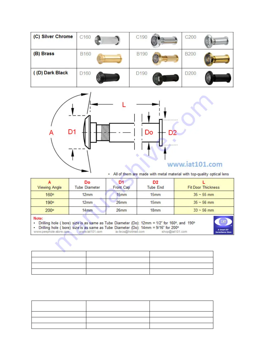 IA Technologies B160L Installation Manual Download Page 8