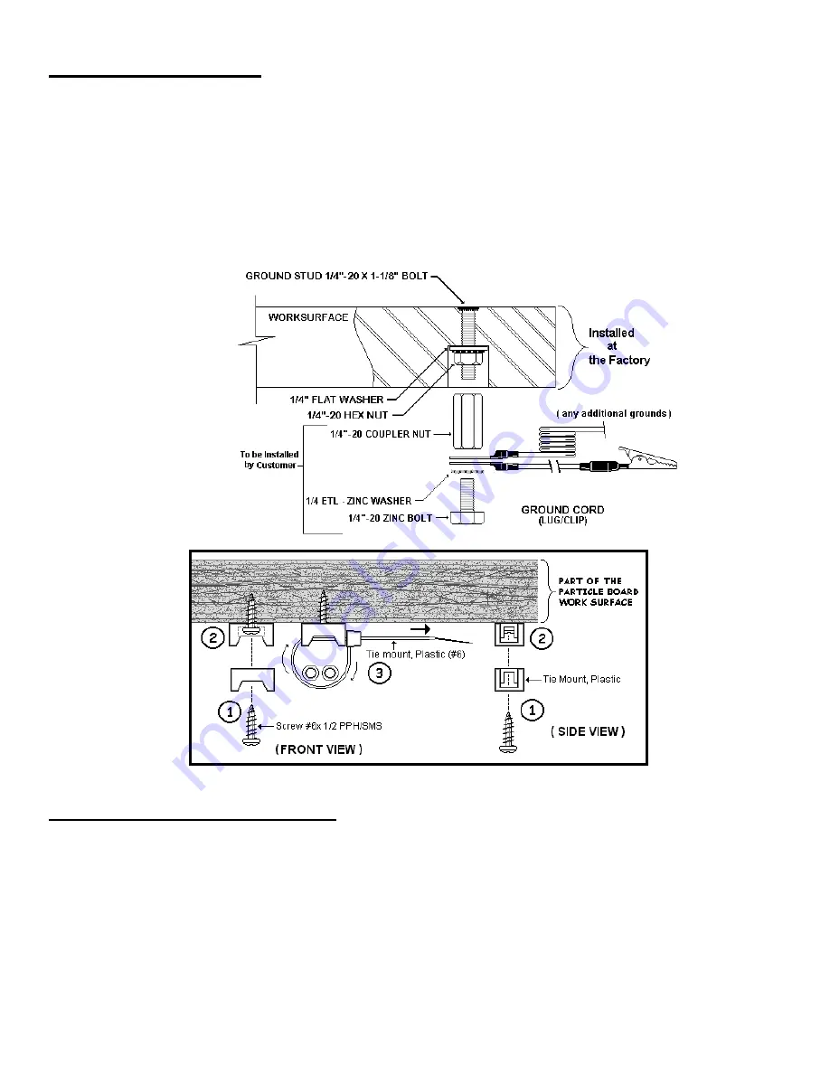 IAC INDUSTRIES Quick Value AMERICAN Series Assembly Instructions Manual Download Page 14