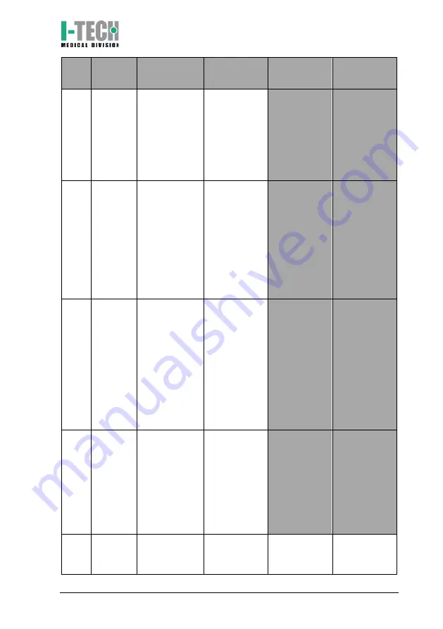 IACER I-TECH MIO-IONOTENS User Manual Download Page 210