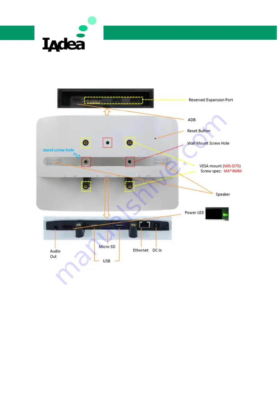 IAdea XDS-178-A9 User Manual Download Page 3