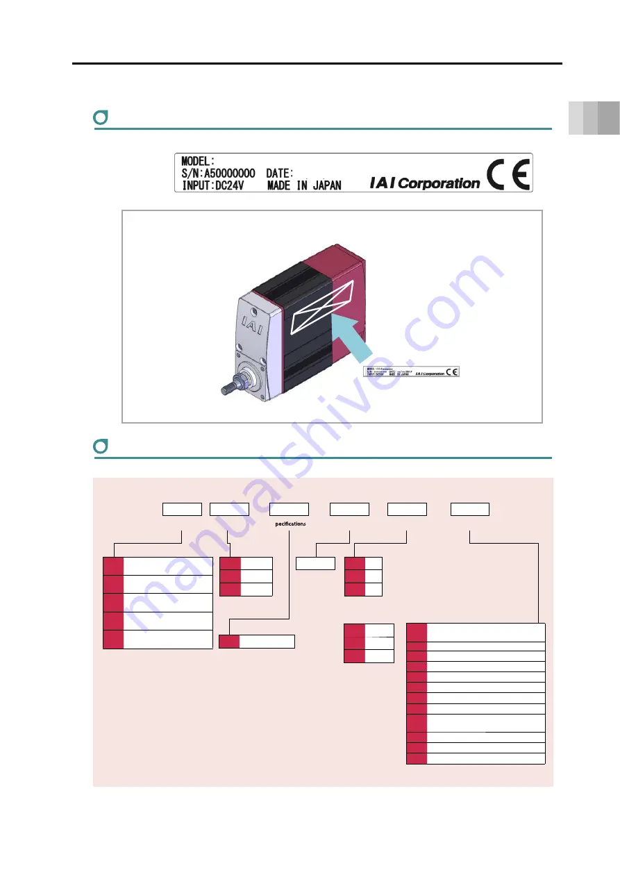 IAI EC ELECYLINDER EC-RP4 Instruction Manual Download Page 31