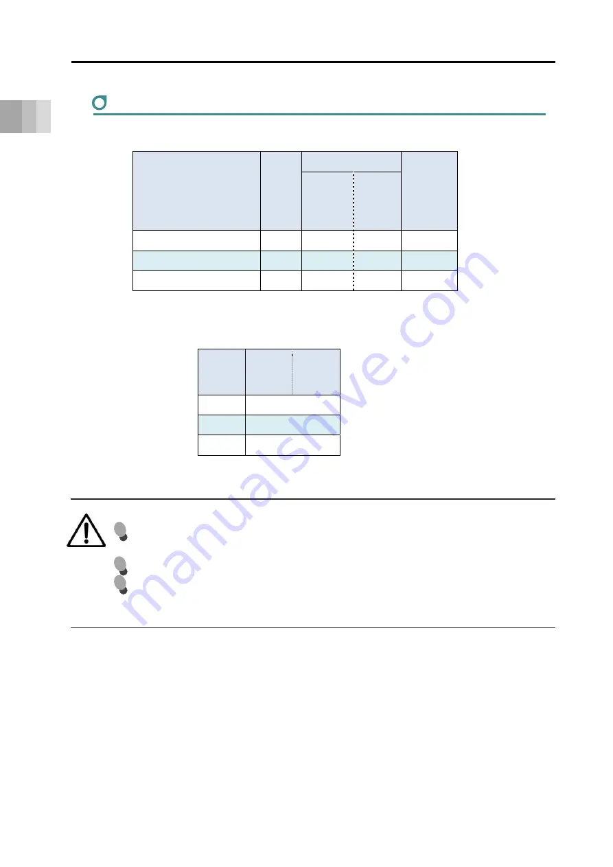 IAI EC ELECYLINDER EC-RP4 Instruction Manual Download Page 44