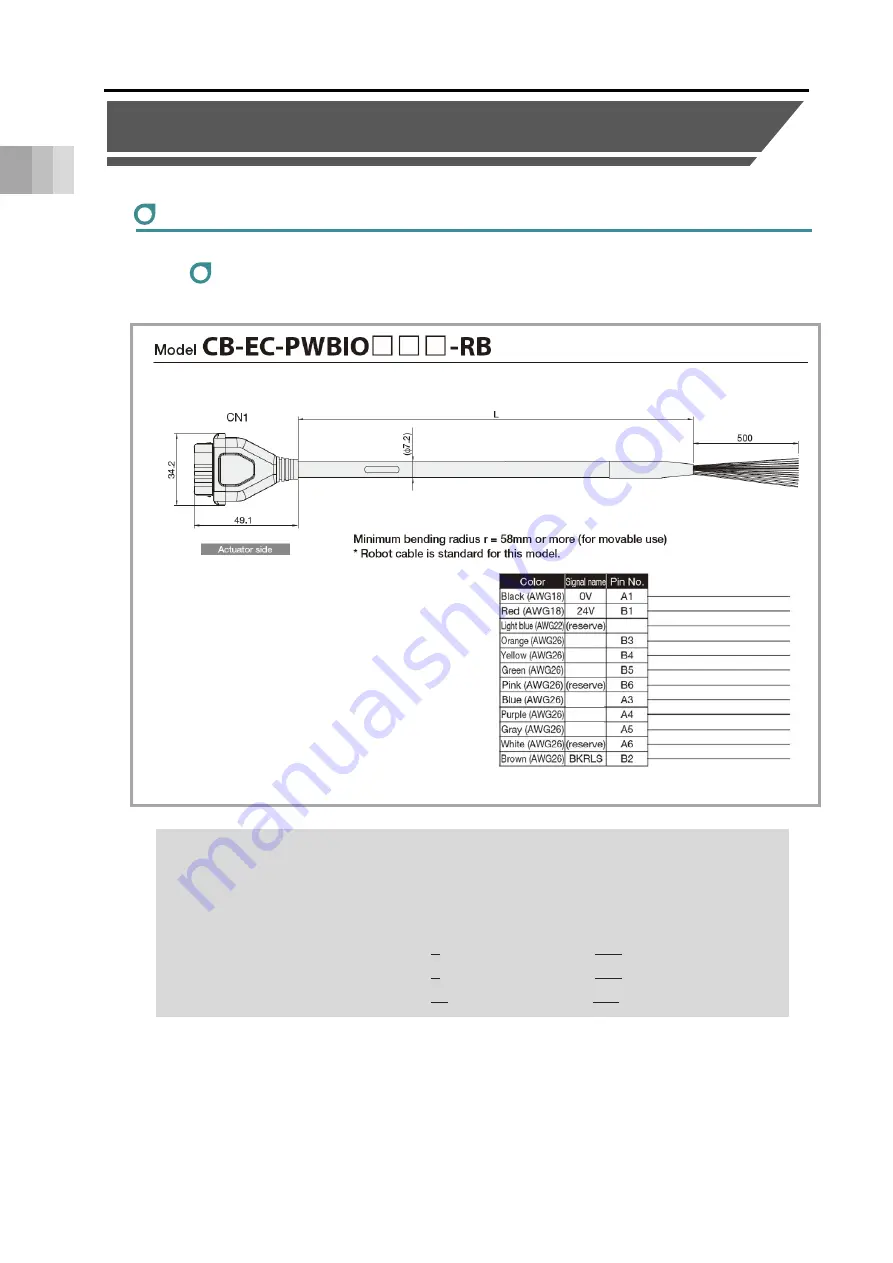 IAI EC ELECYLINDER EC-RP4 Instruction Manual Download Page 58