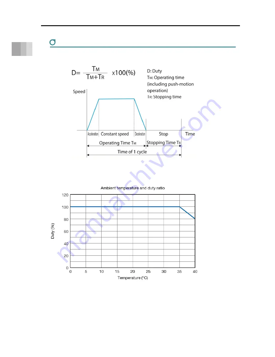 IAI EC-RR6*AH series Instruction Manual Download Page 124