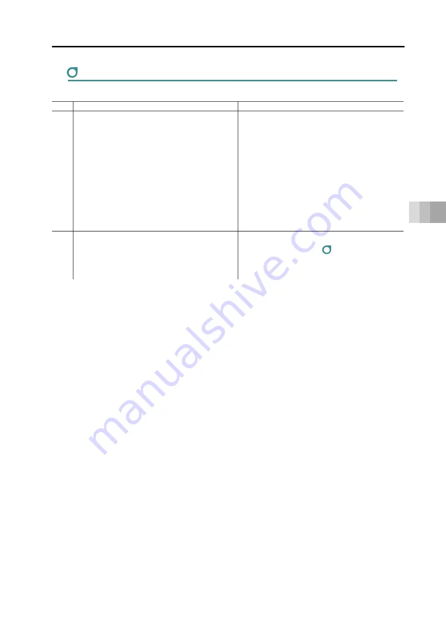 IAI ELECYLINDER EC-RTC12 Instruction Manual Download Page 163