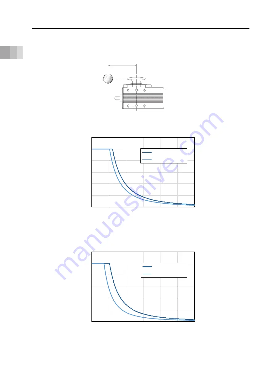 IAI ELECYLINDER EC-RTC9 Instruction Manual Download Page 34